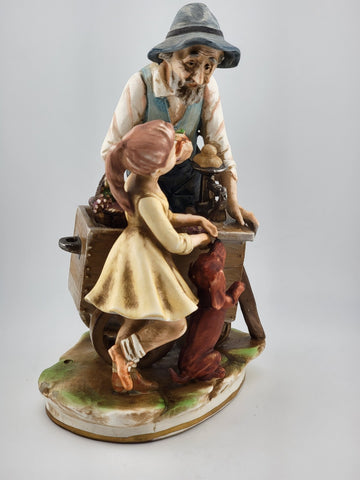 Vintage Norleans Japan Figurine Street Vendor Fruit Stand Man Girl Dog