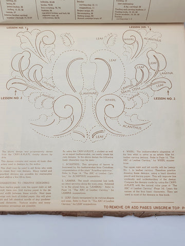 Rate Leather  Secrets By F.O. Baird-Vintage 1976 Leather Crafte’s Reference Book